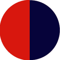 Red/Navy